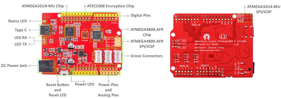 Seeed Studio Seeeduino Crypto Board